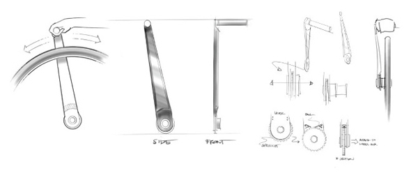 product design，industrial design，originality，Save effort，User experience，