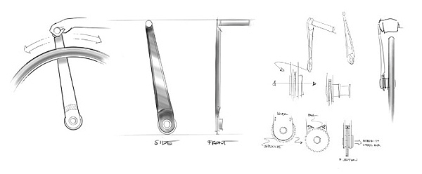 product design，industrial design，originality，Save effort，User experience，