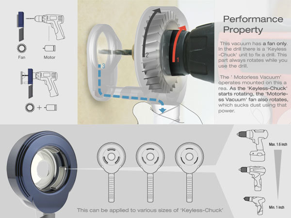product design，industrial design，tool，convenient，clean，