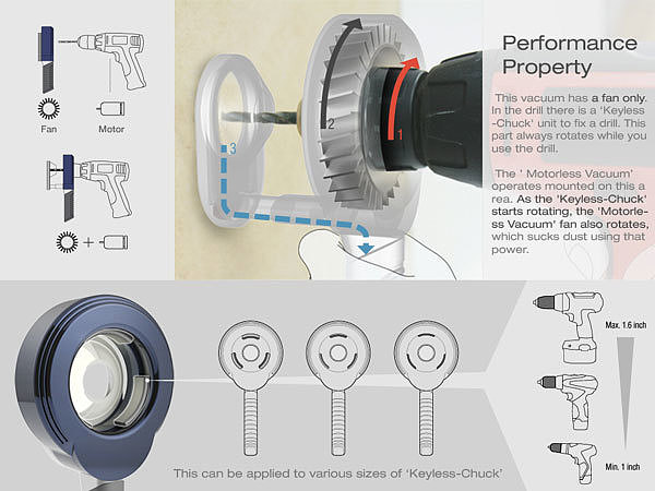 product design，industrial design，tool，convenient，clean，