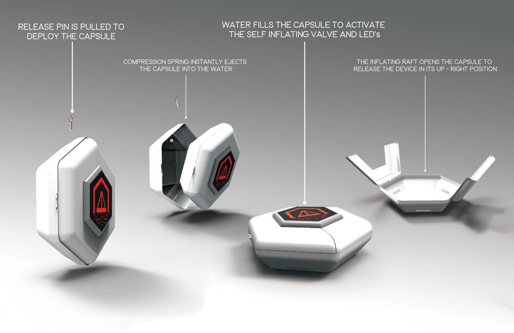 Life raft，originality，Design，rescue，tool，