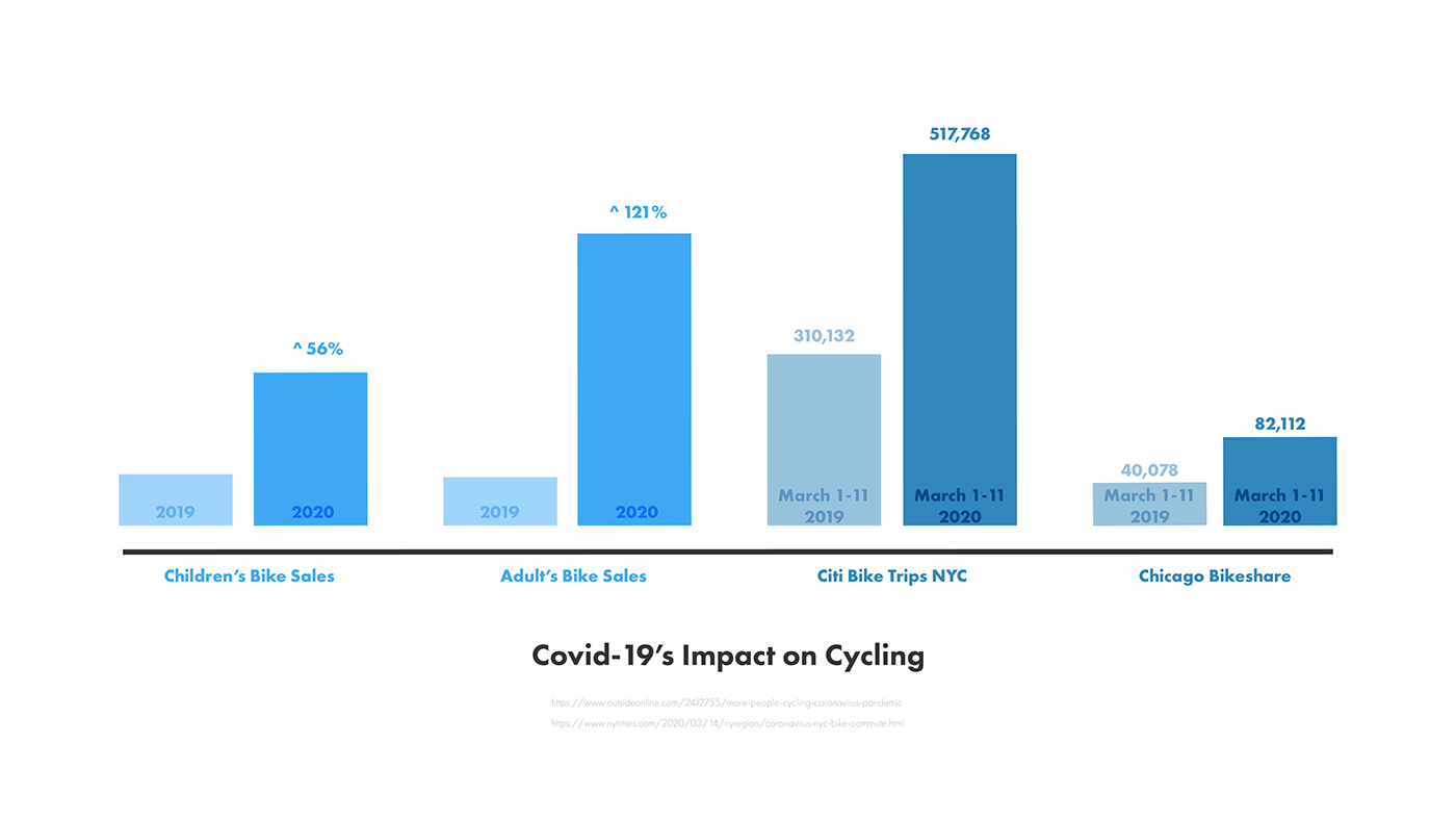 originality，Design，usb，Simplicity，security，