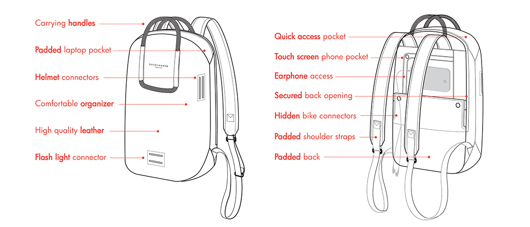 commute，knapsack，Design，originality，tool，