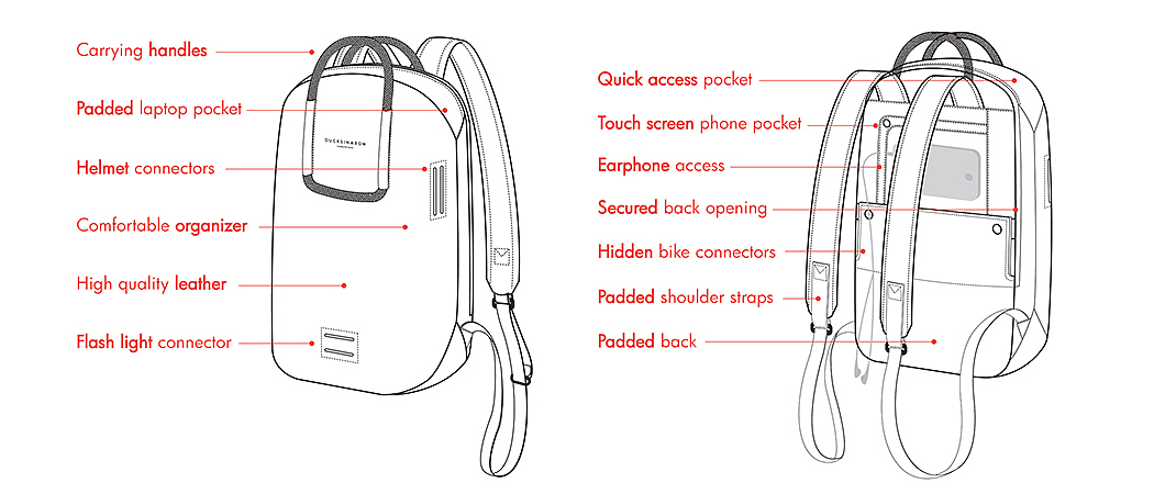 commute，knapsack，Design，originality，tool，