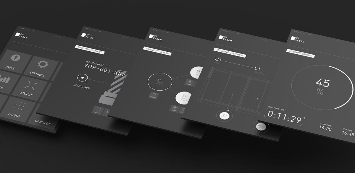 Industry，Mechanics，future，Interaction design，