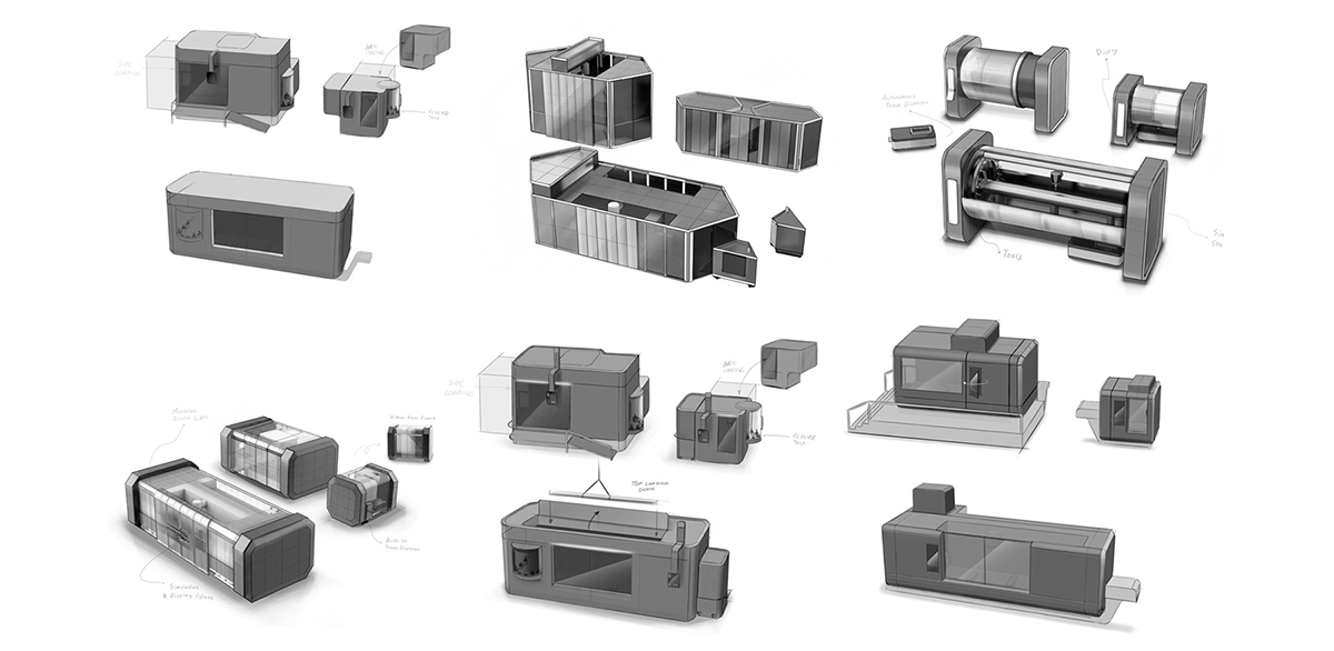 Industry，Mechanics，future，Interaction design，