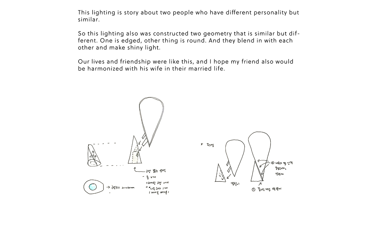 lamp，personality，Desk lamp，lighting，wood，