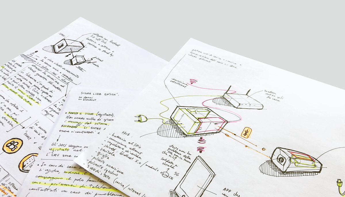 Eary.，Family safety system，app，