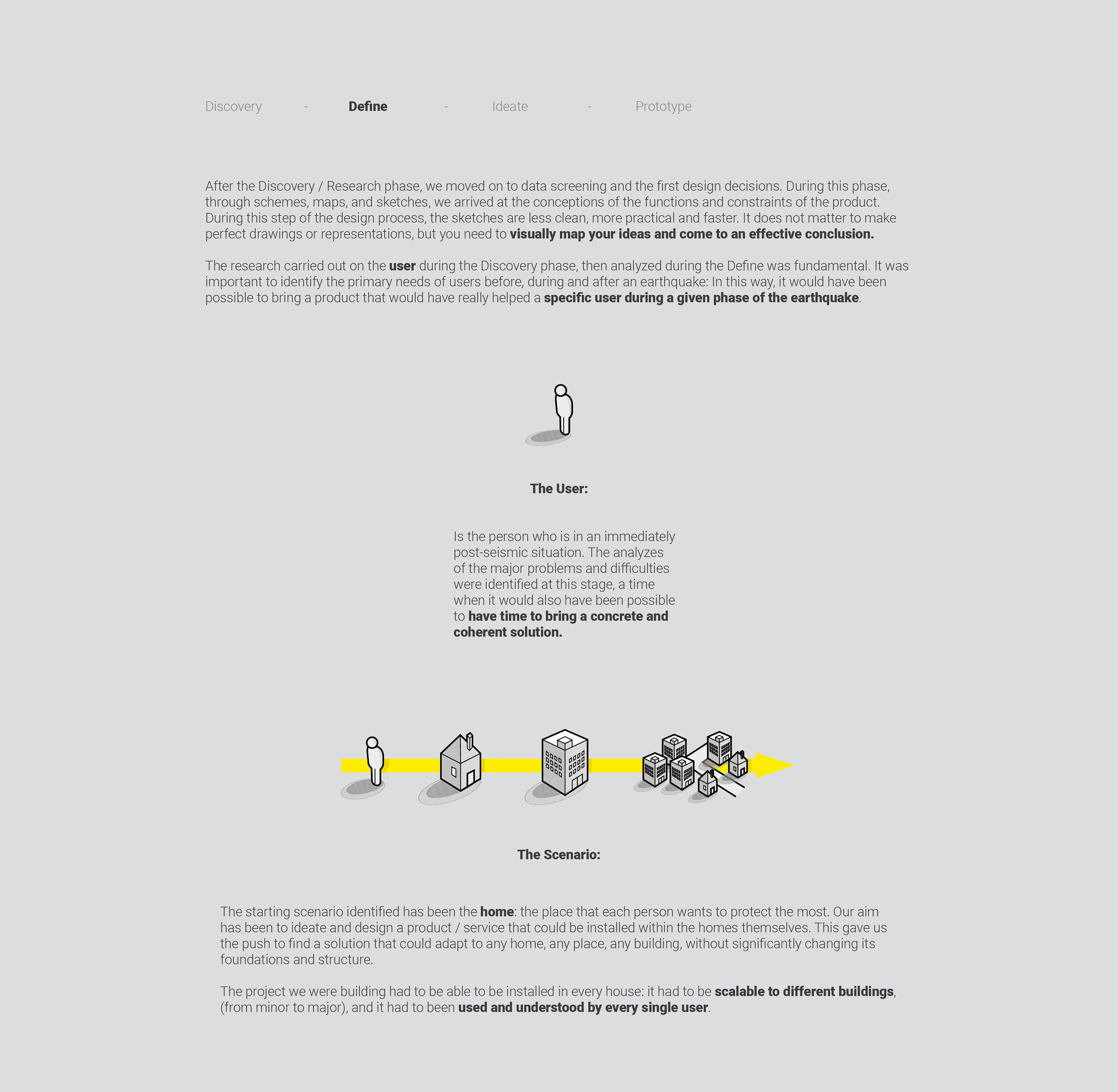 Eary.，Family safety system，app，