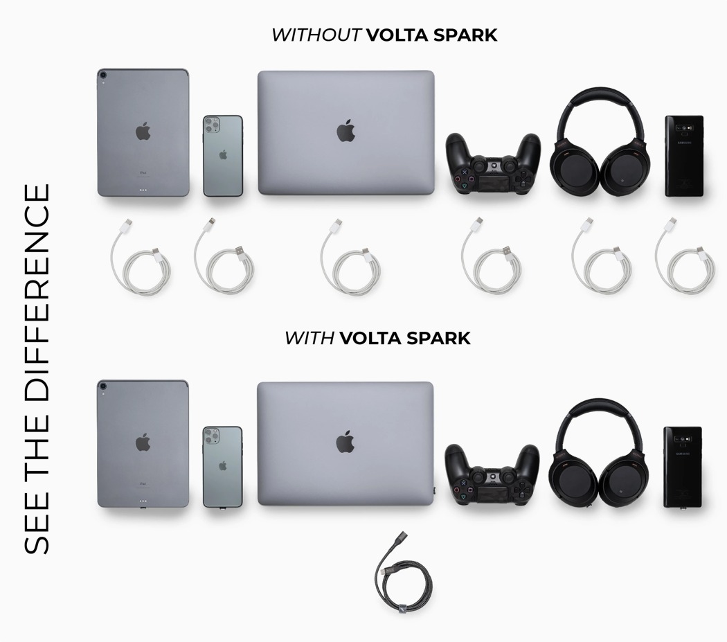 Charging line，data line，Cable，