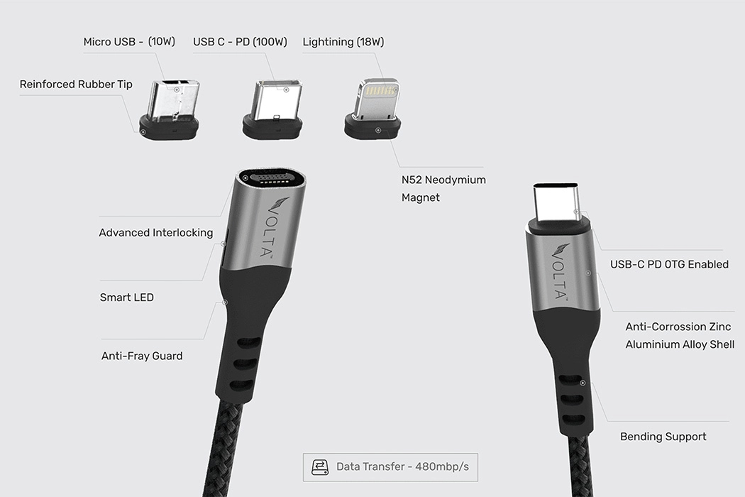 Charging line，data line，Cable，
