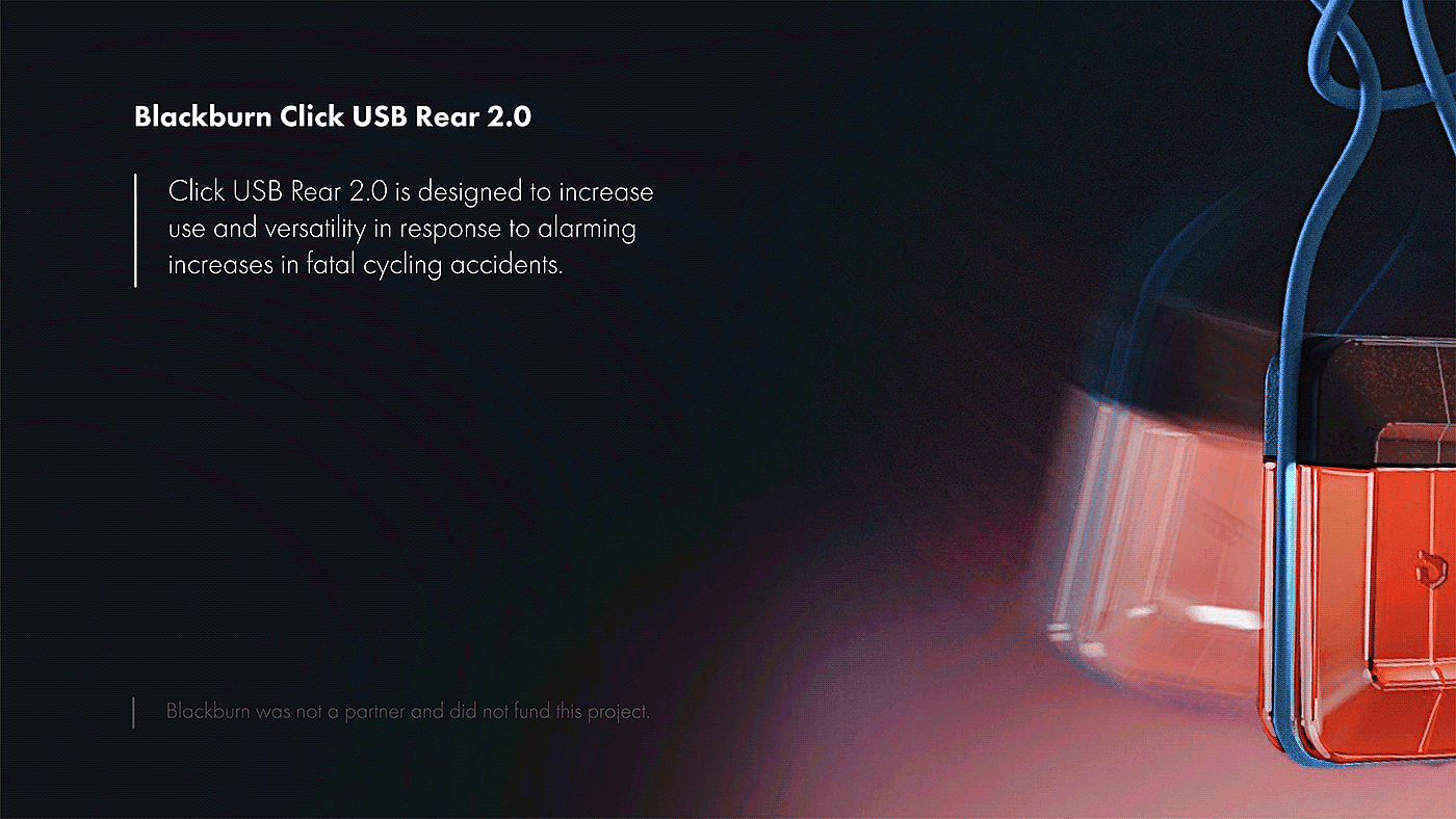 automative lighting，Bicycle，removable，
