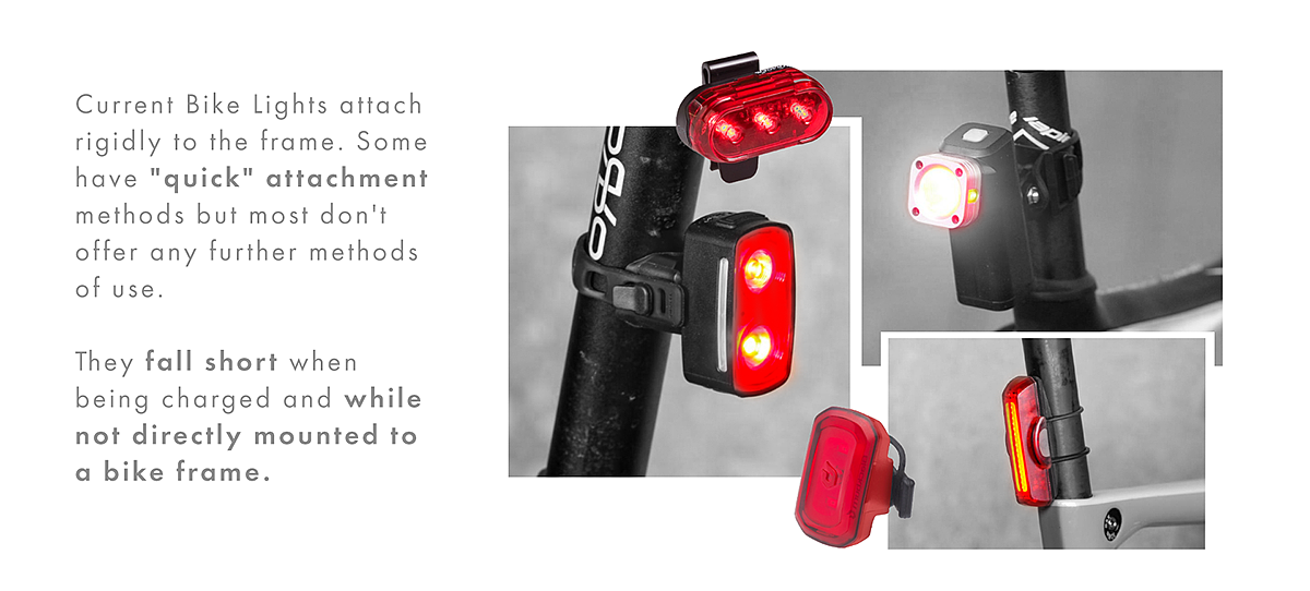 automative lighting，Bicycle，removable，