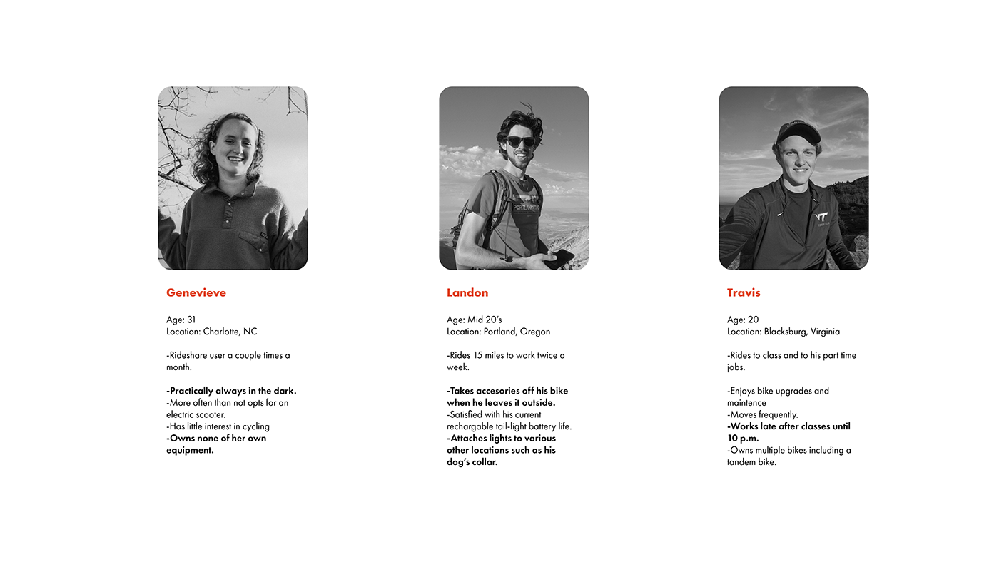 automative lighting，Bicycle，removable，