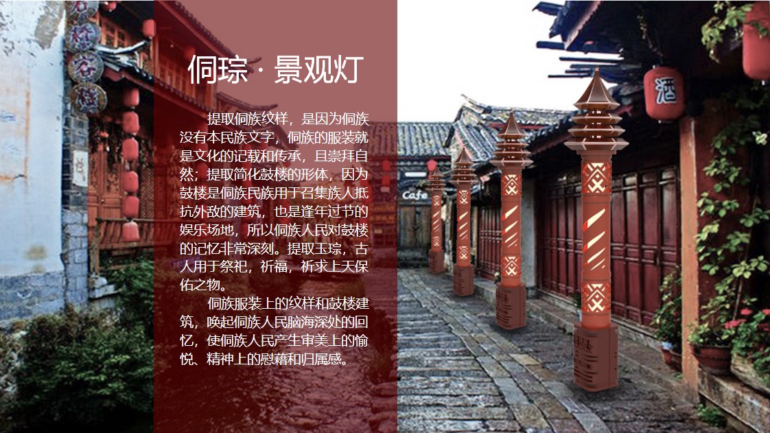 Cultural creativity (tea set, fragrance and landscape lamp)，