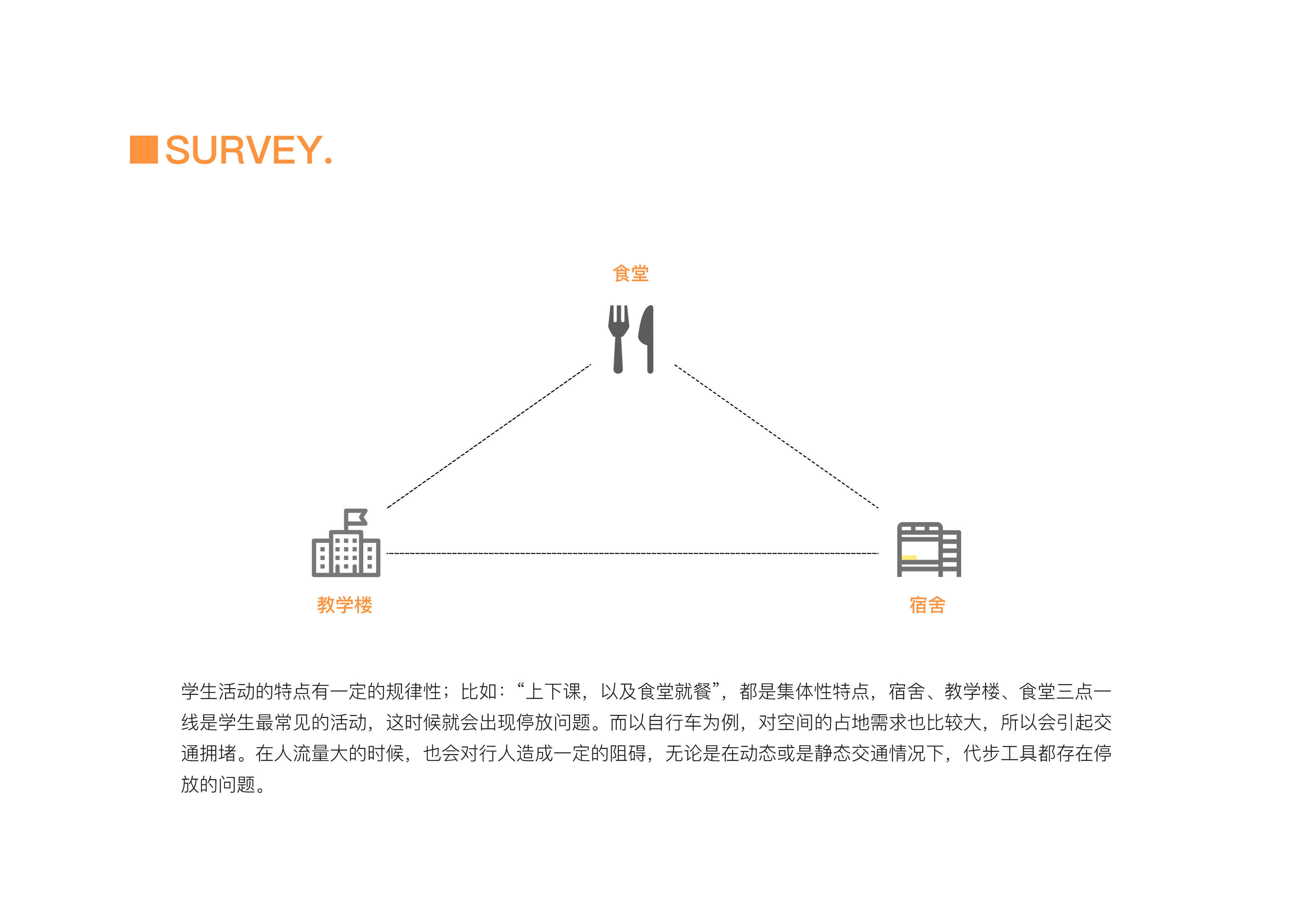 Balance car，product design，vehicle，Shared balance car，