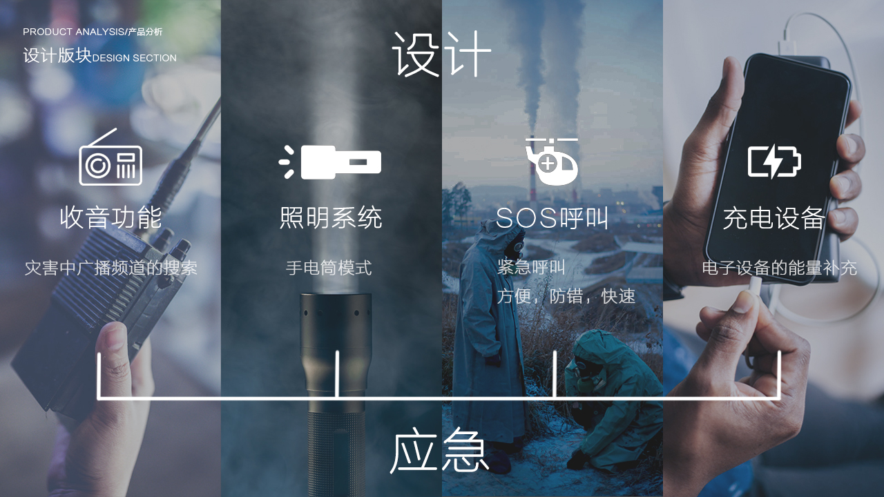 meet an emergency，radio，