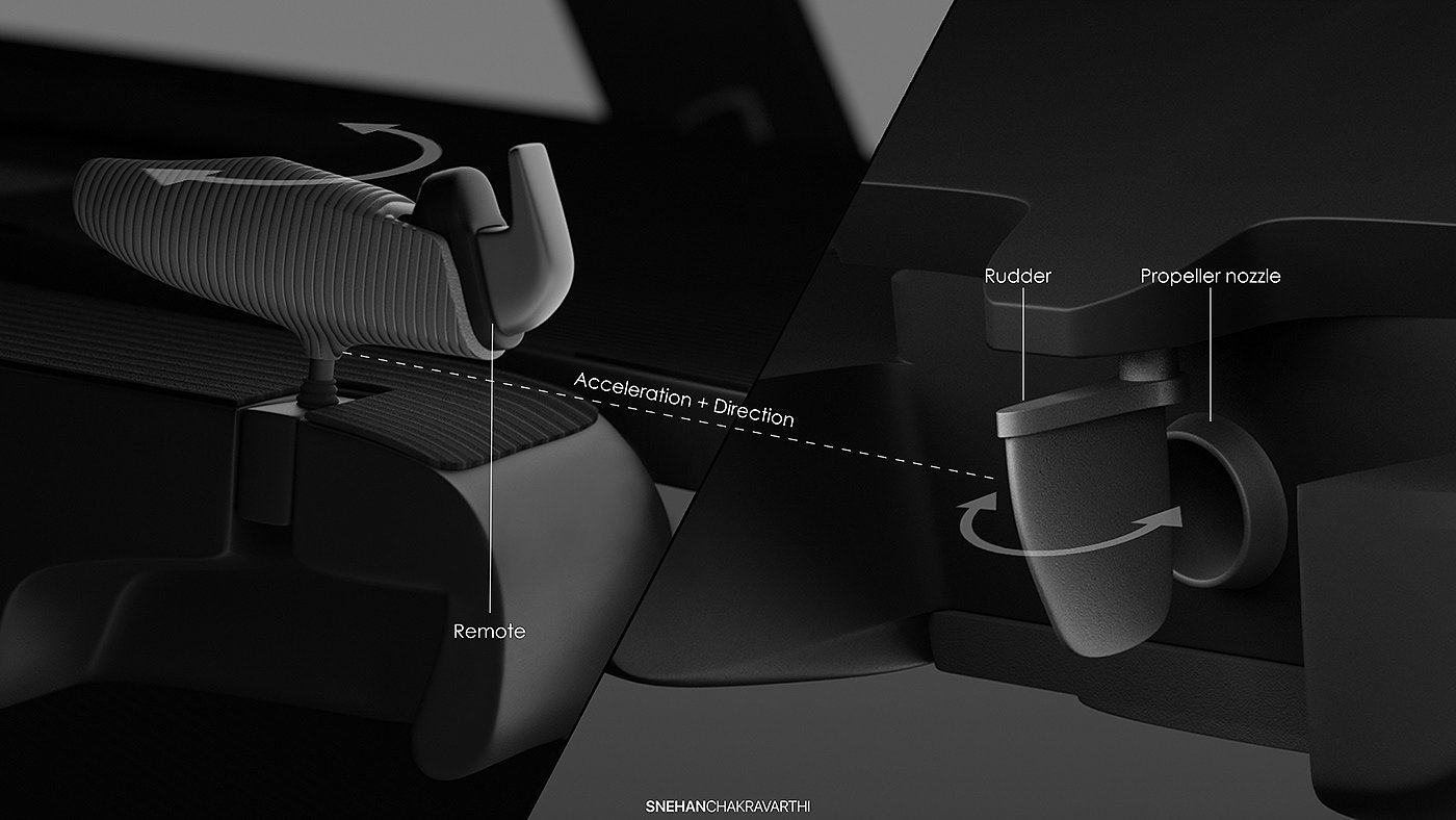 Electronic surfboard，Modular design，RANGER NextGen，Electric Surfboards，