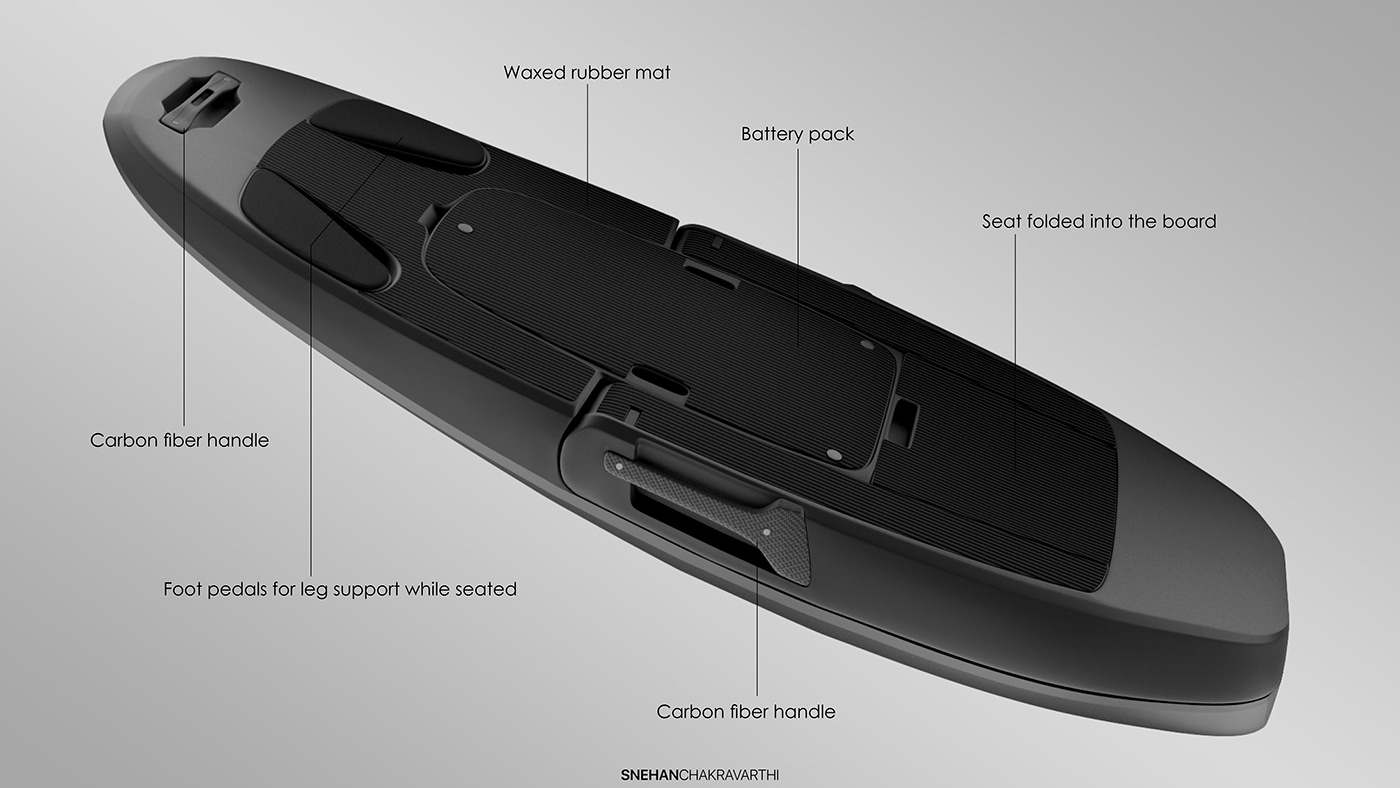 Electronic surfboard，Modular design，RANGER NextGen，Electric Surfboards，