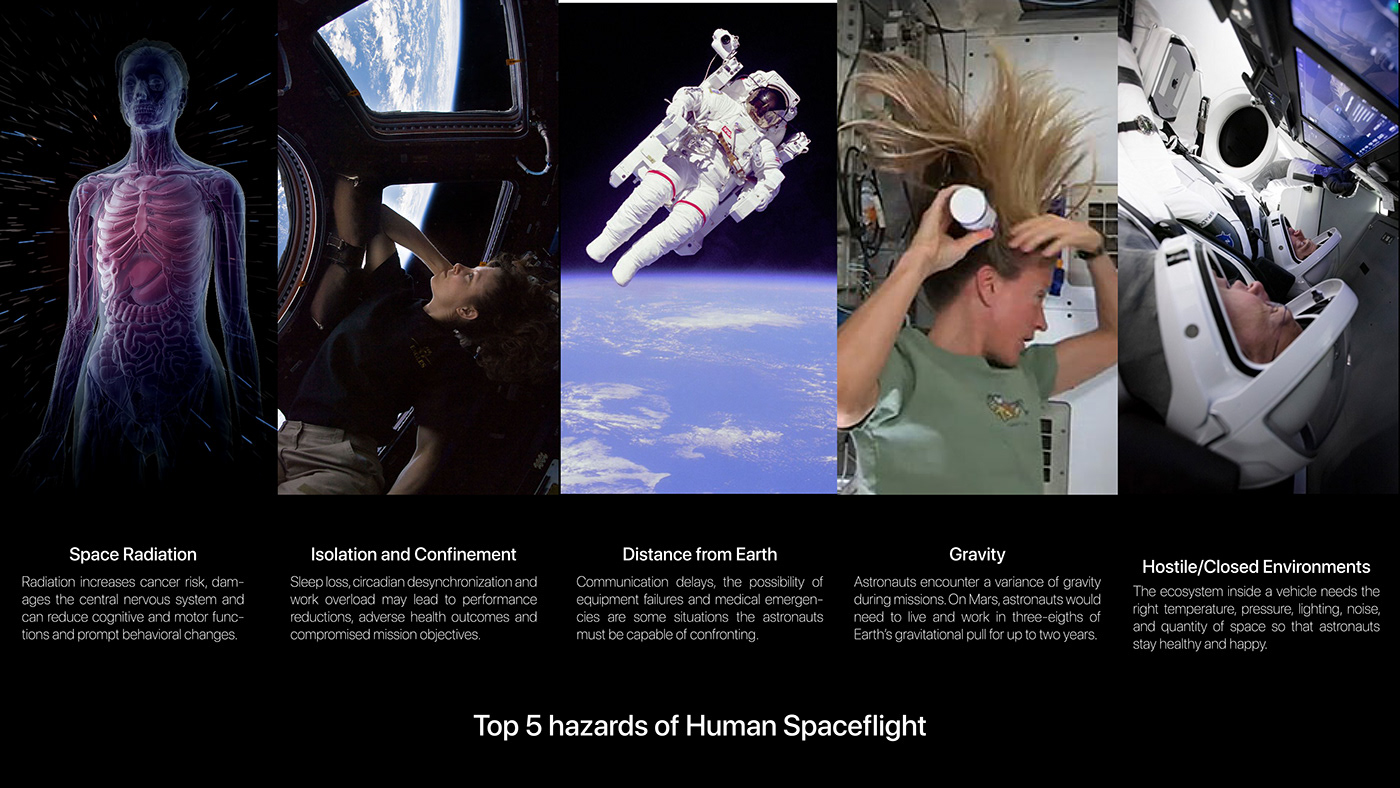 REBIRTH CRADLE，Cradle of rebirth，astronaut，Sleeping cabin，