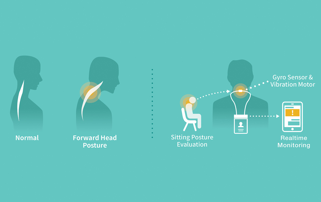 yet，adjustment，Sitting posture，originality，Design，