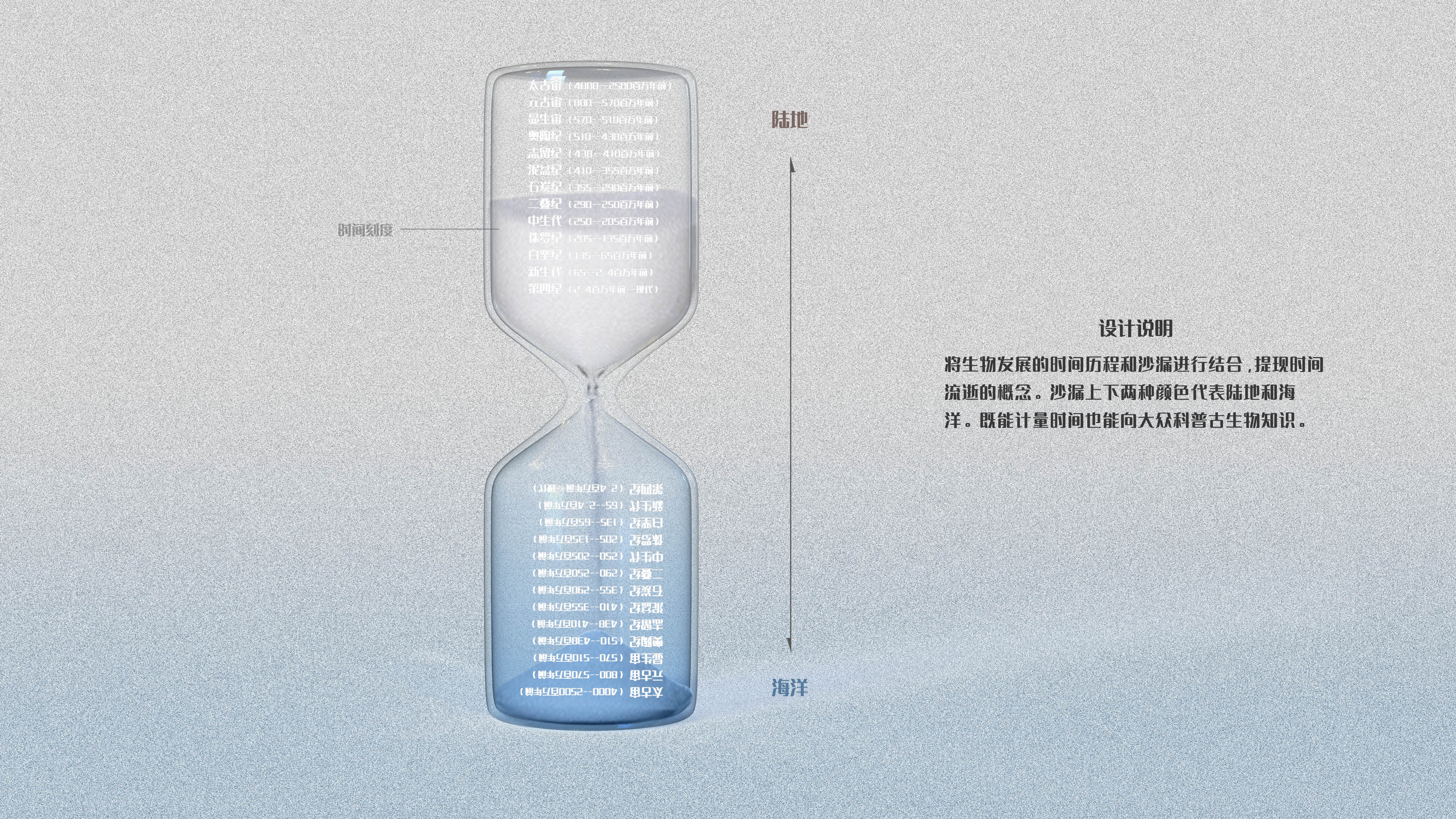 Cultural creation，ancient extinct life，museum，