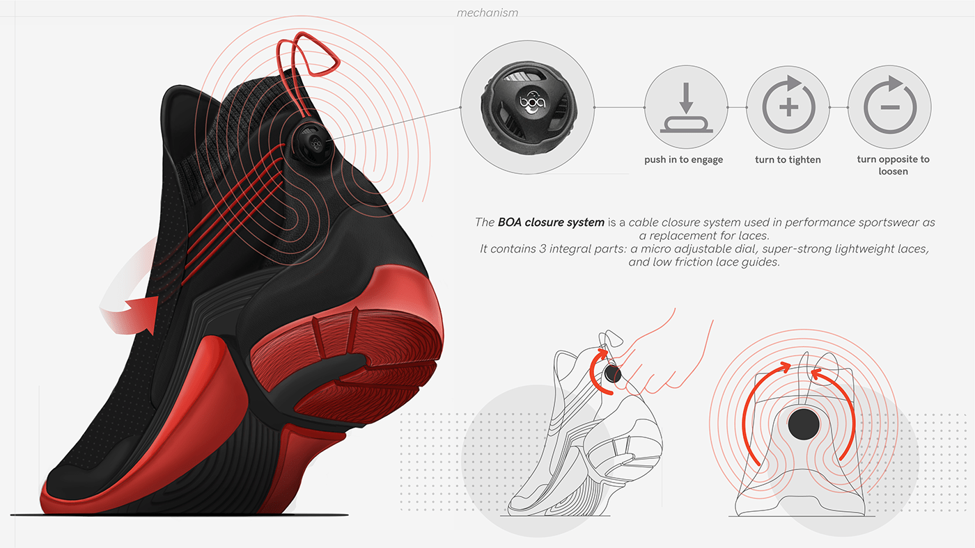 Vy ūha，battle，Indian mythology，footwear design ，sneakers，