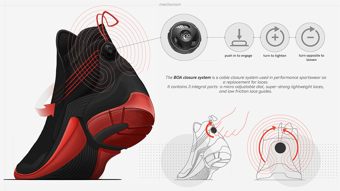 Vy ūha，battle，Indian mythology，footwear design ，sneakers，
