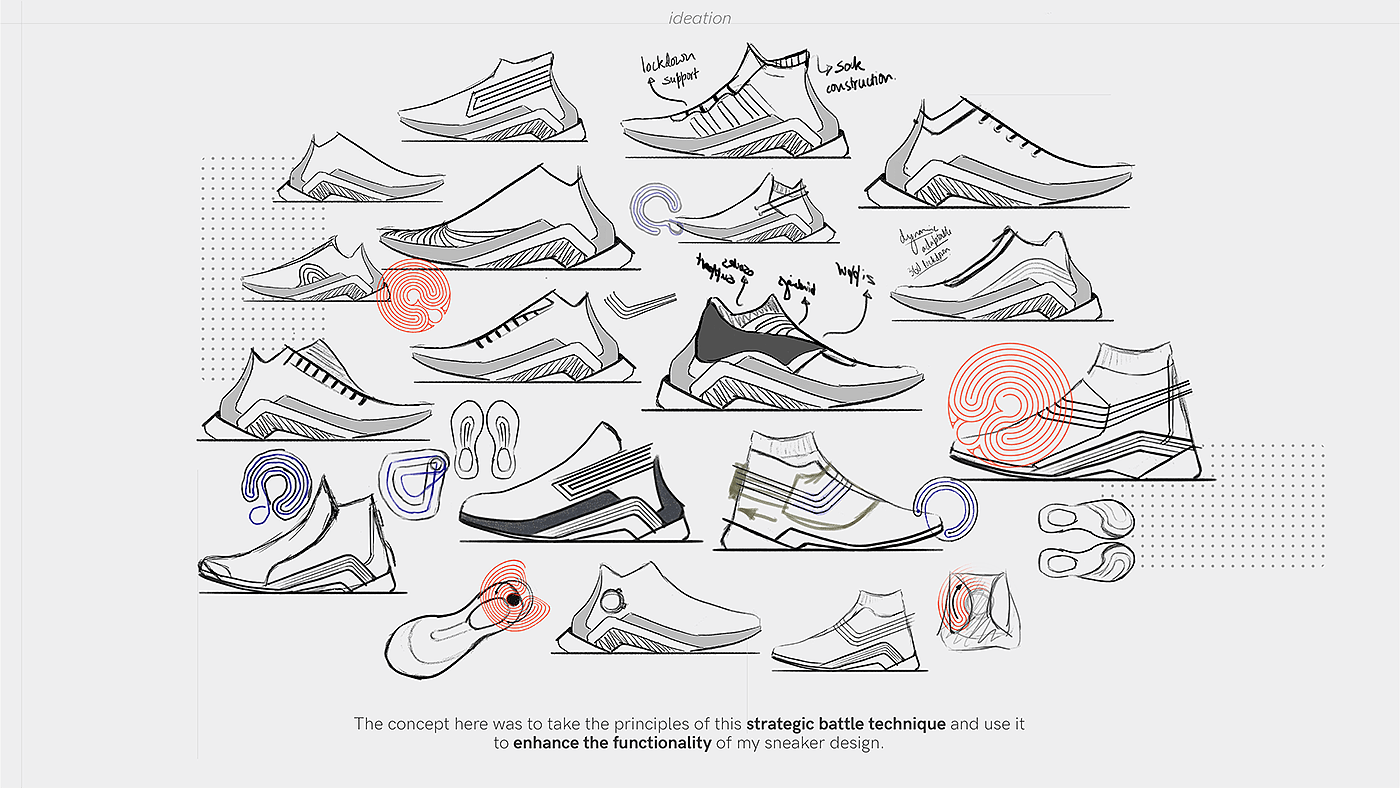 Vy ūha，battle，Indian mythology，footwear design ，sneakers，