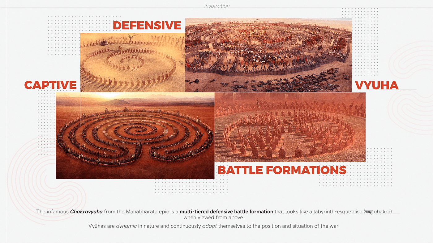 Vy ūha，battle，Indian mythology，footwear design ，sneakers，