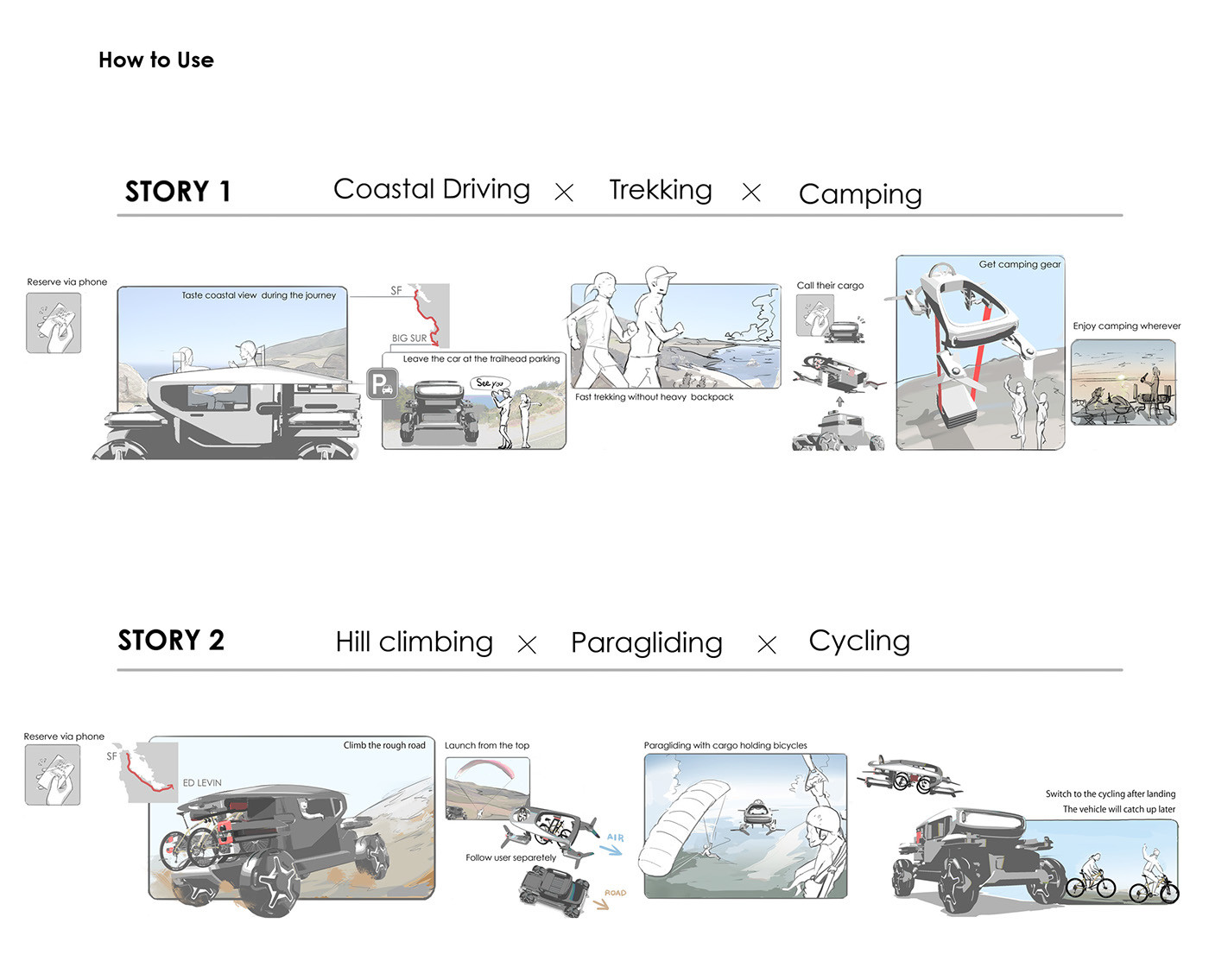 a grand prix，Outdoor freedom，Outdoor new life，automobile，