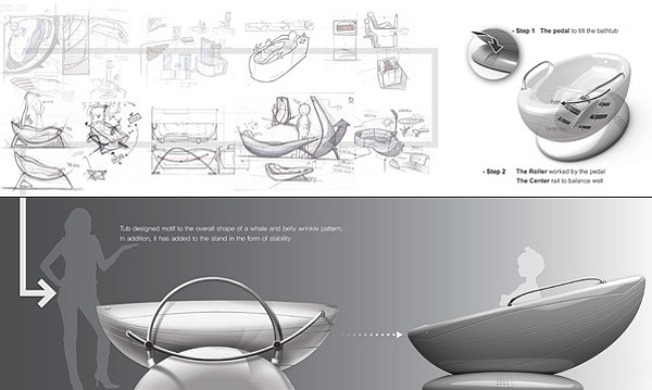 product design，industrial design，bathtub，save，originality，