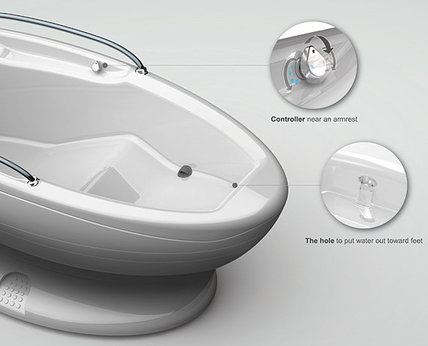 product design，industrial design，bathtub，save，originality，