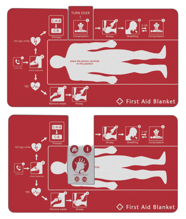 product design，industrial design，rescue，convenient，User experience，