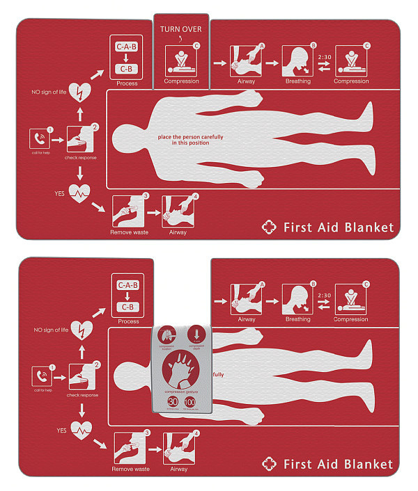 product design，industrial design，rescue，convenient，User experience，