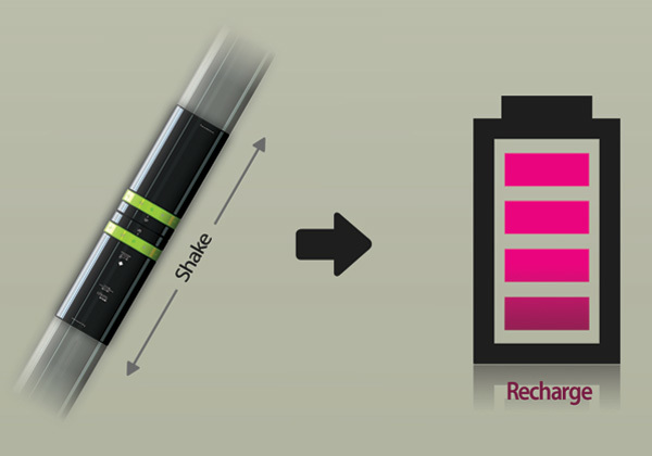 product design，industrial design，security，User experience，rescue，