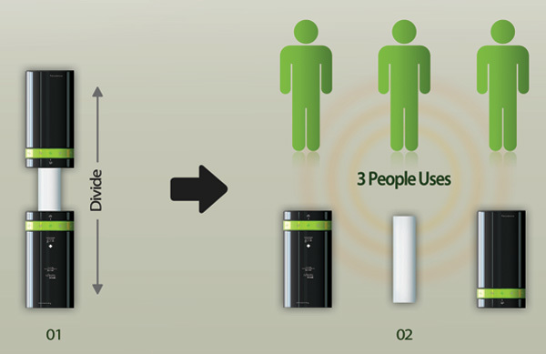 product design，industrial design，security，User experience，rescue，