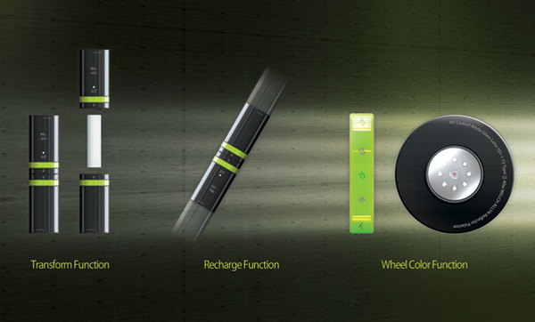 product design，industrial design，security，User experience，rescue，