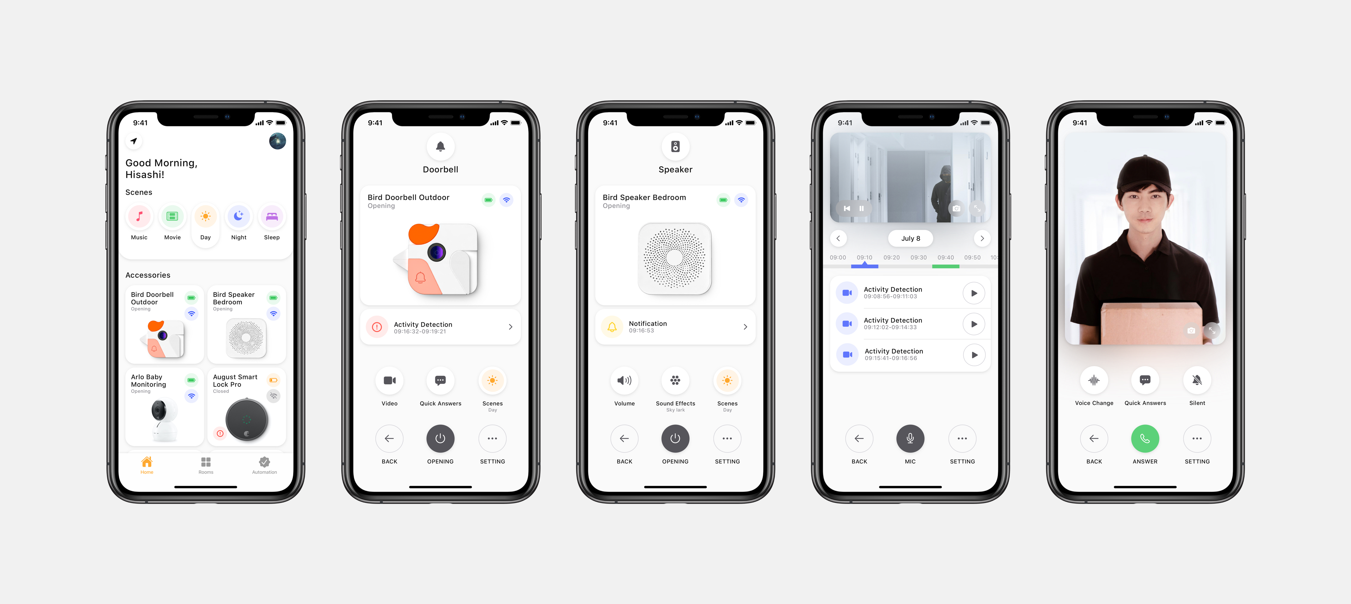 doorbell，interest，Home Furnishing，