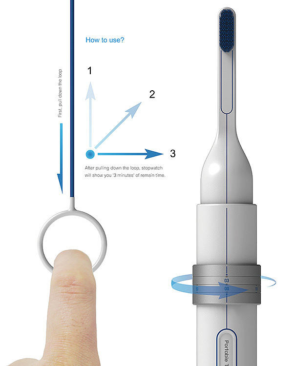product design，industrial design，Personal care，timing，healthy，