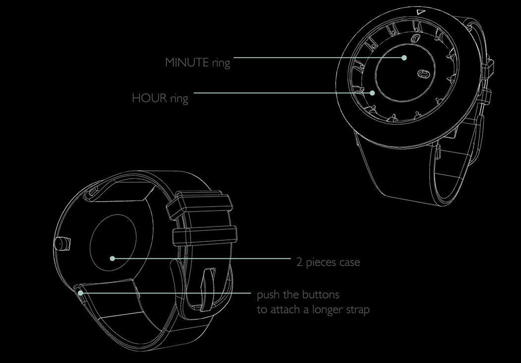 Minimalist，style，Wrist watch，originality，Design，