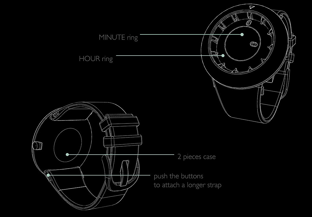 Minimalist，style，Wrist watch，originality，Design，