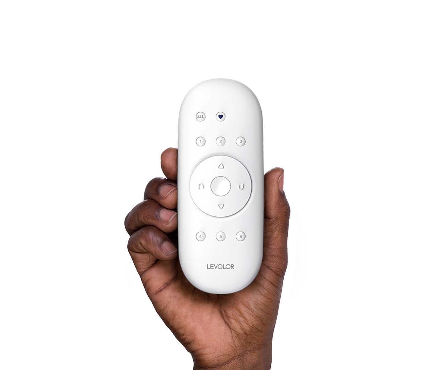 Remote control，