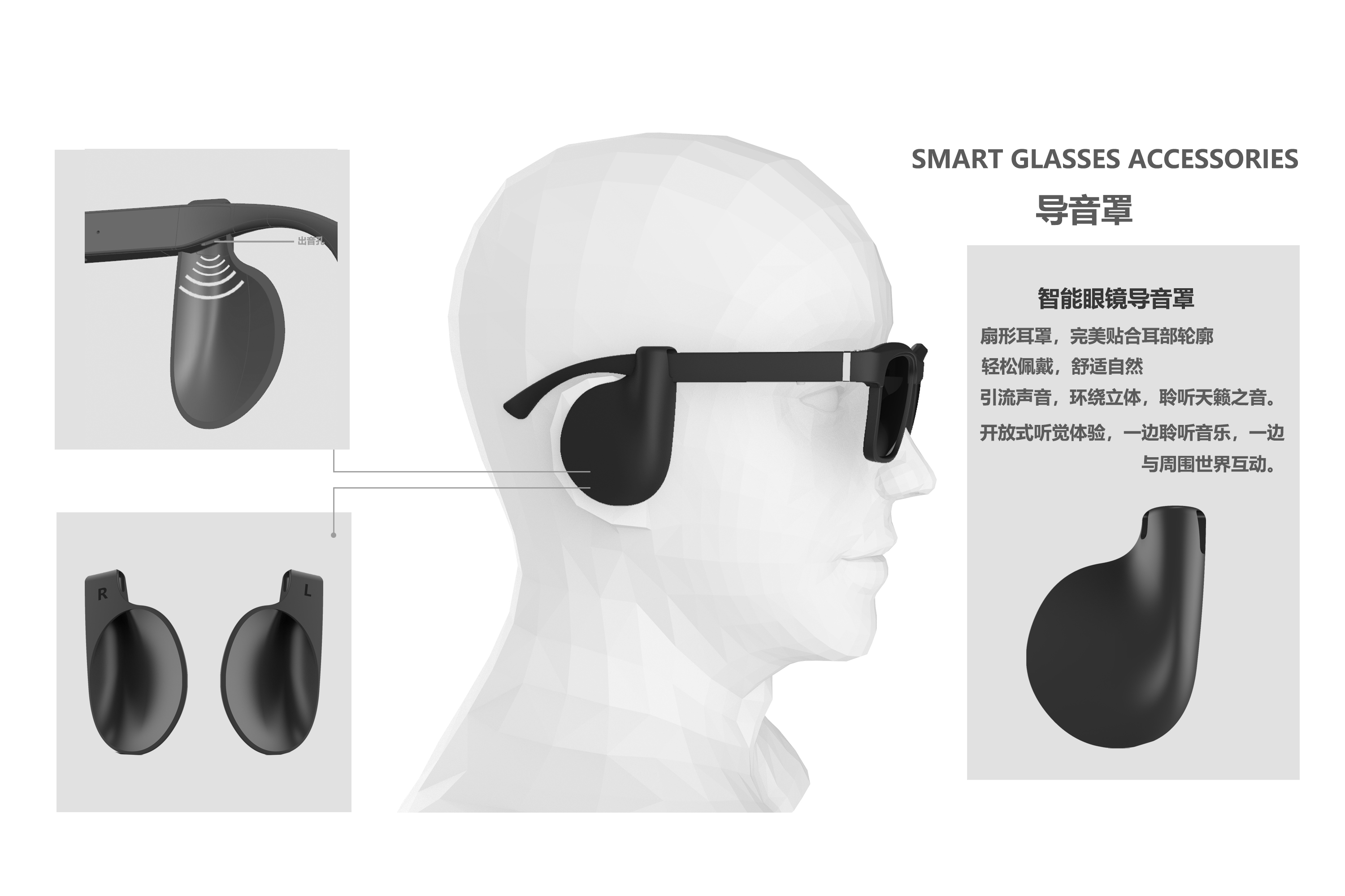 Silica gel design，