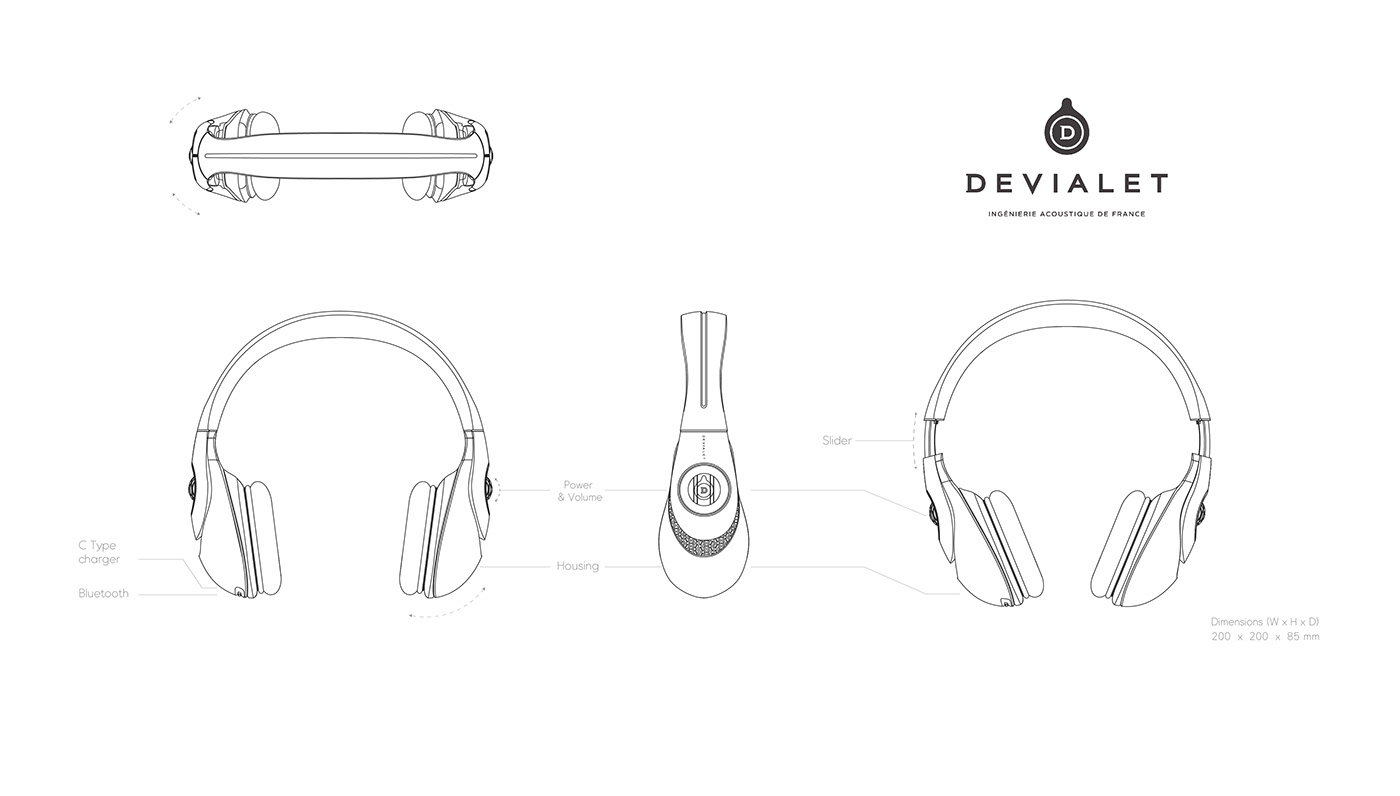 headset，deviation，Curvilinear beauty，Wireless headset，
