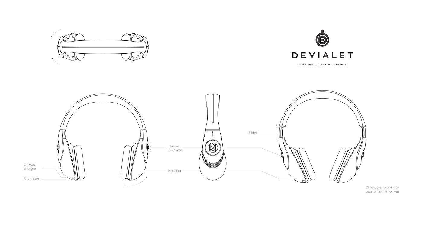 headset，deviation，Curvilinear beauty，Wireless headset，