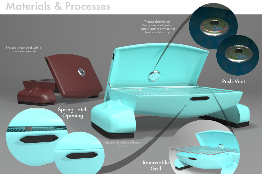 Barbecue rack，originality，Design，tool，equipment，