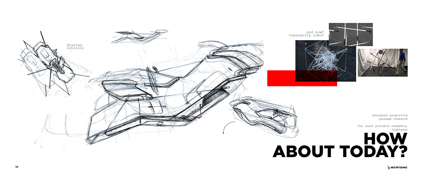 automobile，transport，Interior，concept，sketch，