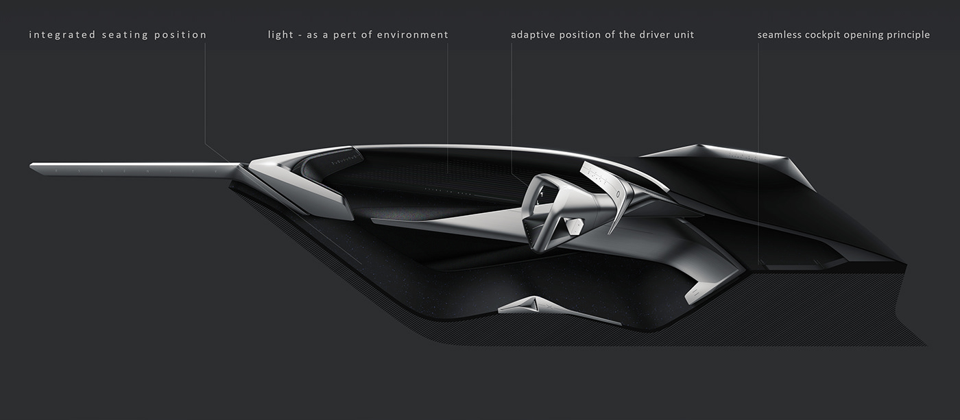 automobile，indoor，electric vehicle，