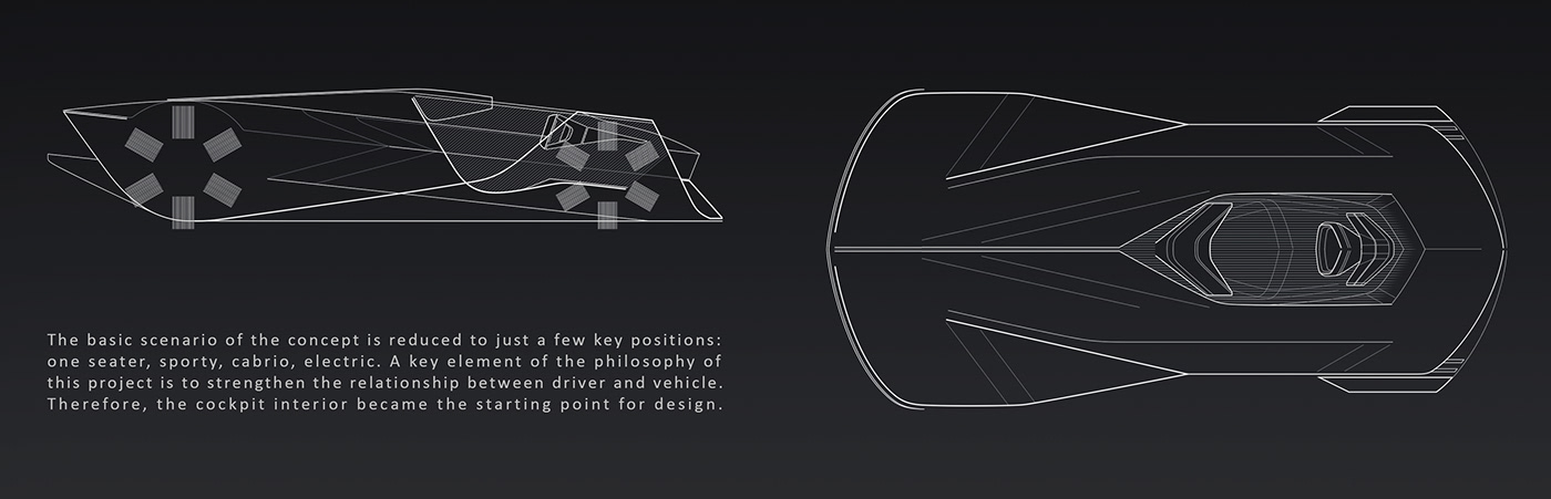 automobile，indoor，electric vehicle，